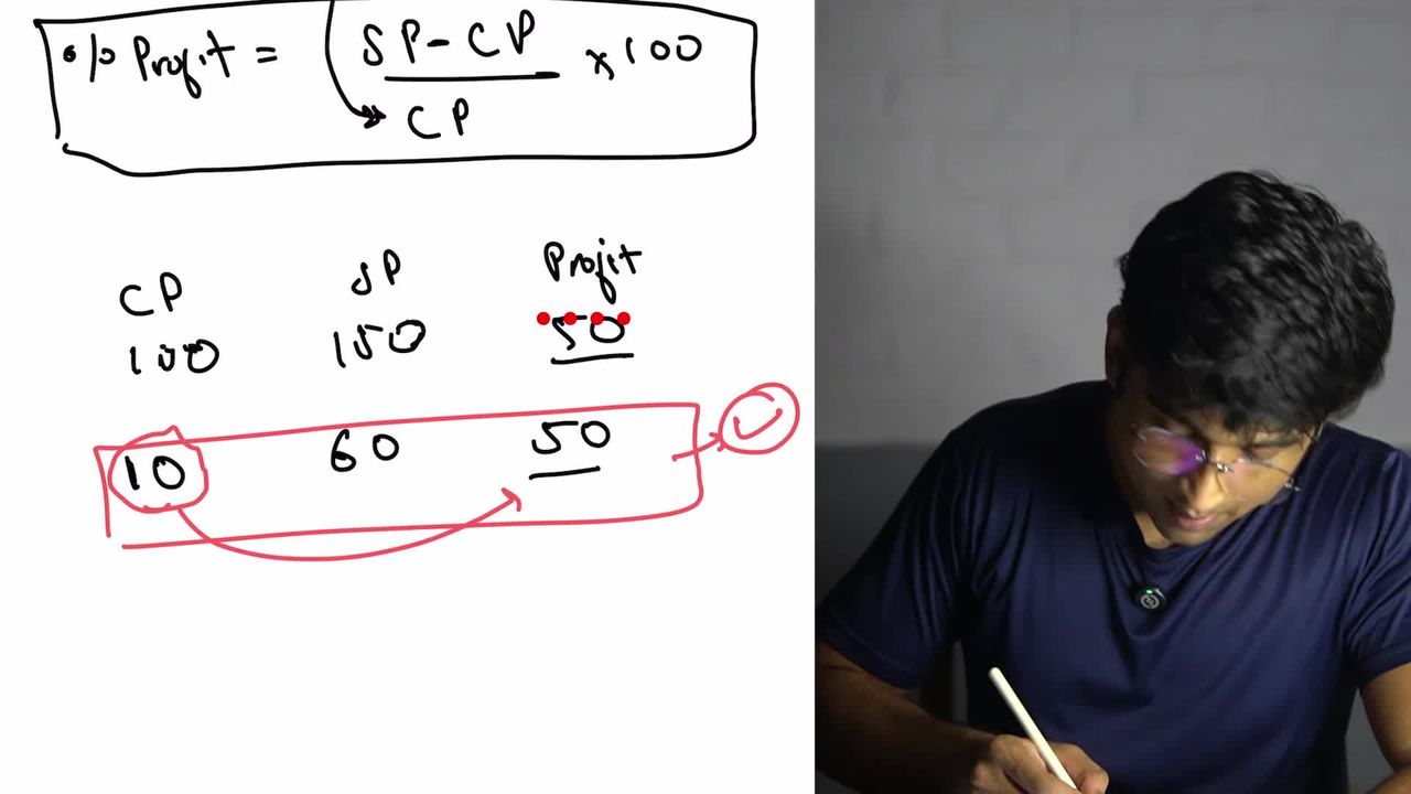 Basic Algebra Math Posters AfterBoards Capsules | AfterBoards