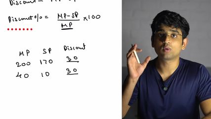 Basic Algebra Math Posters AfterBoards Capsules | AfterBoards